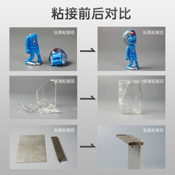 3M PR100 透明快干胶水 汽车玻璃电子元件皮革塑料橡胶金属木材胶粘剂20g