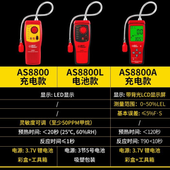 希玛 AS8800 可燃气体便携式检测仪探测器可燃气体气体检漏仪数显可燃气体浓度声光报警器(充电款） 1年维保