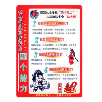 飞尔（FLYER）有电危险禁止吸烟警示牌严禁烟火消火栓灭火器使用方法提示牌 灭火器使用方法1（5个起订）