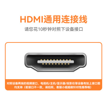 胜为（shengwei） HDMI线2.0版电脑电视4K高清线3D视频线 笔记本外接机顶盒投影仪显示器连接线1.5米 AHH3015G