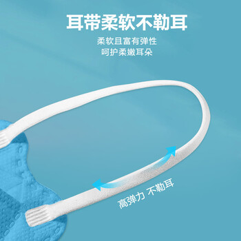 飞尔（FLYER）挂耳式折叠防护口罩 无纺布面罩 一次性口罩【kf94浅蓝色 80x200mm】
