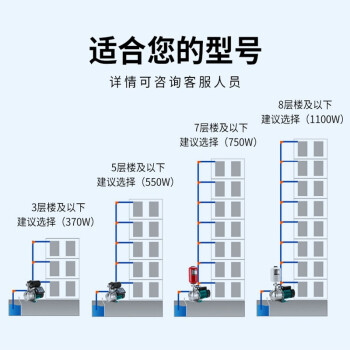 鸣固 自吸泵喷射泵 全屋自来水增压泵 高扬程大流量抽水泵 1100W不锈钢