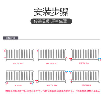 尚杰 暖气片8050款钢制壁挂式大水道集中供水暖散热片14柱 中心距600（定制）