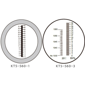 KENTA/克恩达 冷却液分析仪冷却剂润滑剂分析仪 KT5-560-4
