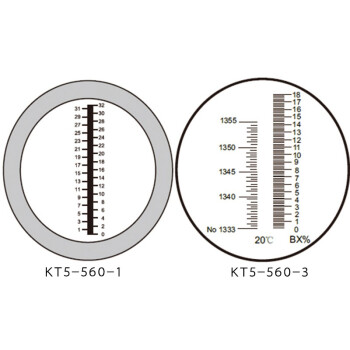 KENTA/克恩达 冷却液分析仪冷却剂润滑剂分析仪 KT5-560-3