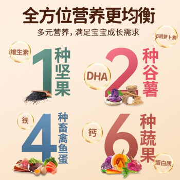 网友专业解析窝小芽窝小芽一周面 评价如何插图5