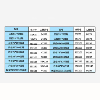 飞尔（FLYER）仓储标识牌 强磁货架标识牌 仓库标识卡库房管理卡计数标牌【定制链接】