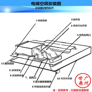 世鼎单冷1匹SD-25/T 电梯空调无需外置排水管