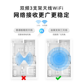 腾讯极光盒子6 8K智能网络电视机顶盒 4+64G高配 千兆网口 高清HDR10+ 双频WiFi 蓝牙语音遥控