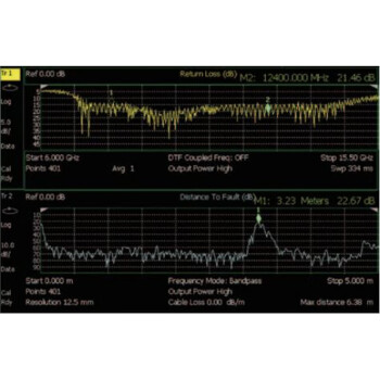 是德科技（KEYSIGHT）FieldFox手持综合分析仪频谱矢网软件 -305（电缆天线分析仪） 