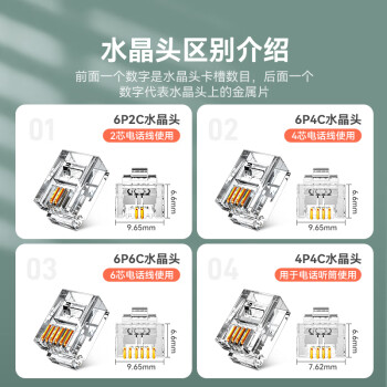 山泽 电话水晶头 高品质6P4C语音电话线接头 4芯电话线水晶头兼容2芯 RJ11电话语音水晶头 50个 DHT350