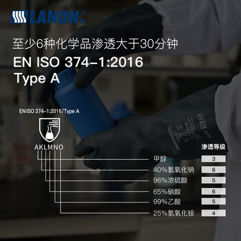 兰浪SR300进口氯丁橡胶防化手套防有机溶剂耐酸碱工业实验室劳保 L