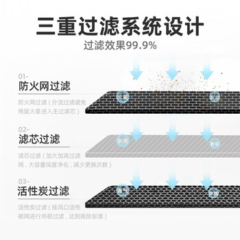 大焊焊烟净化器烟雾净化器环评移动式工业焊接除尘器抽烟器 2.2KW双臂380V