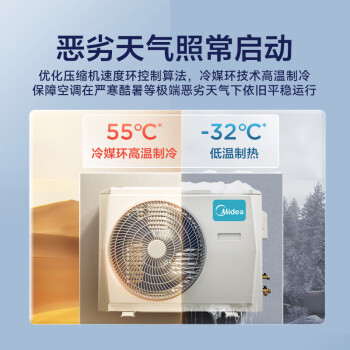 美的（Midea）3匹天花机空调吸顶吊顶空调 商用中央空调嵌入式变频冷暖220V包11米铜管安装RFD-72QW/BDN8Y-D(B3)