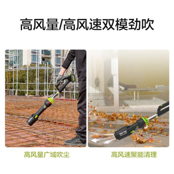 威克士（WORX）WU231.9锂电强力吹风机鼓风机  （裸机不含电池充电器）