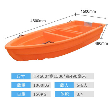 访客 FK 渔船牛筋塑料船捕鱼小船加厚PE塑胶冲锋舟养殖保洁塑料船钓鱼船冲锋舟观光塑料船冲锋舟3.3米
