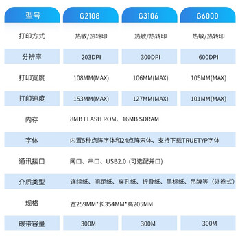博思得（POSTEK）G6000 工业不干胶标签打印机600DPI高清条码打印机