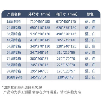京酷KINKOCCL加厚塑料周转箱五金零件盒塑料筐物料收纳盒可配盖养龟箱白色长347*宽248*高94mm