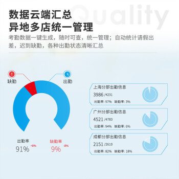 得力智能云考勤机 可见光动态人脸 打卡机人脸+指纹识别 4英寸大屏 wifi联网 远程在线管理 DL-D5F