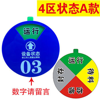 旷尔 机器设备状态标识牌 新编码号码磁吸式 数字标牌旋转亚克力运行管理制定【4区A款 24×24cm】