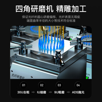 胜为（shengwei）工程电信级光纤跳线 SC-FC单模单芯3米 9/125低烟无卤环保外被 收发器尾纤 FSC-102