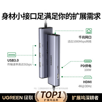 绿联Type-C扩展坞千兆网口拓展坞USB分线器雷电4转HDMI网线转接器4k高清适用华为苹果MacBook/Mac mini