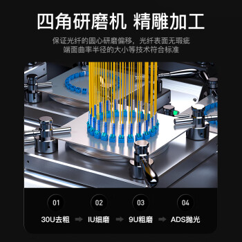胜为（shengwei）工程电信级光纤跳线 SC-LC单模双芯3米 9/125低烟无卤环保外被 收发器尾纤 FSC-108