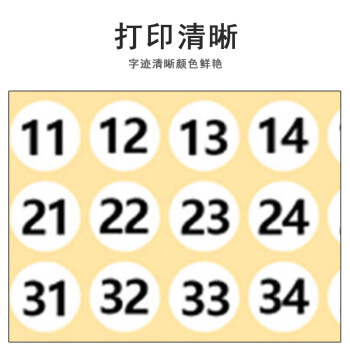 联嘉数字贴纸 不干胶贴纸 序号编号工号标签【白底黑字连号10mm直径 】100张