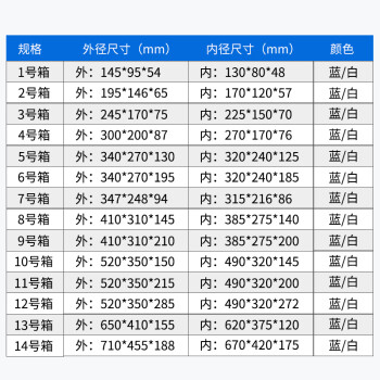 京顿 周转箱塑料箱加厚工具零件收纳箱物料盒蓝色整理箱塑胶箱筐子347*248*94mm 