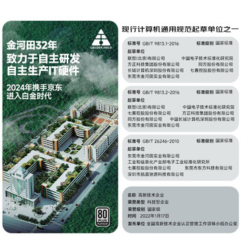 金河田（Golden field）白金A+1050W 全白版ATX3.1电脑电源白金认证/全日系电容/压纹线/12V2*6/5090D显卡/1000uf主电容