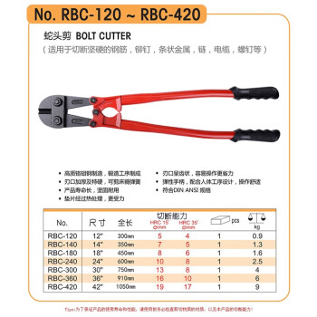 罗宾汉（RUBICON）钢筋剪RBC-240 24英寸蛇头剪断线钳 钢丝钳 600mm
