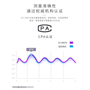 华盛昌（CEM）DT-8807H电子红外线体温计测温仪宝宝婴儿温度枪非接触手持测温枪电子温度计额温枪