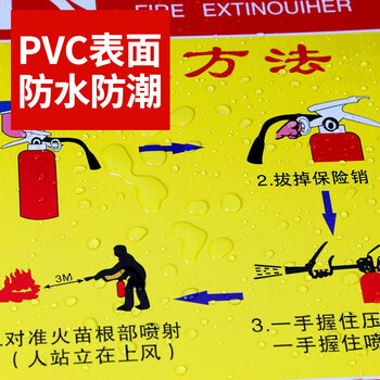 趣行 灭火器 灭火器消防栓放置点使用说明操作方法pvc标识牌贴纸消防器材提示标签 竖版2片装