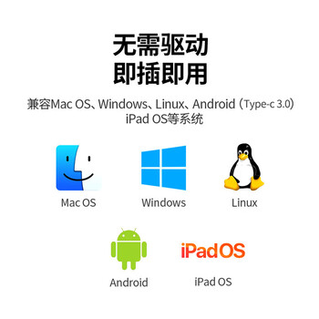 联想（Lenovo）Type-C扩展坞USB-C读卡器拓展坞HDMI千兆网口转接头HUB分线器适用苹果15MacBook小新笔记本ipad