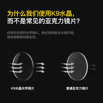 深达威 望远镜测距仪户外电子尺激光高精度测量尺红外线测距   SW-1500B(双显数值+面积测量）