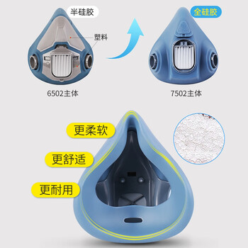 3M7502硅胶防毒面具 防有毒气体 化工喷漆农药喷洒装修粉尘 15件套