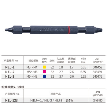 VESSEL威威日本进口拆卸螺丝批头 NEJ-123压坏生锈螺丝取出器 3支装 适用M3~M8