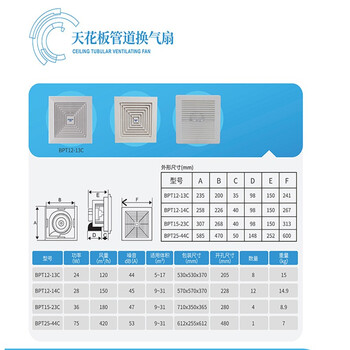 正野GENUIN 商用通风天花板管道式换气扇BPT15-23C-2条形平面款 功率36W 开孔尺寸280