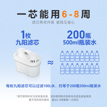 九阳（Joyoung）过滤净水器 家用滤水壶 净水壶（一壶13芯 ） 3.5L 四重过滤 智能换芯提醒 B05E