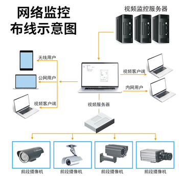 ABLEMEN 超五类高速网络线 CAT5E-1M 4×2×0.5±0.02mm 铜芯 1米 非屏蔽网线监控工程箱线