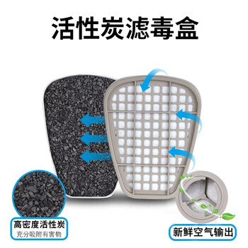 3M 6006CN滤毒盒 防护有机蒸气氯化氢氟化氢 搭配面具使用 6006