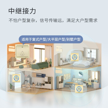 领普科技无线门铃G1 远距离家用自发电不用电池老人呼叫器防水 一拖二金