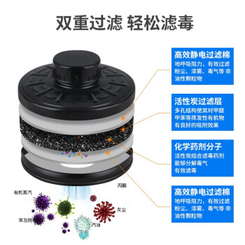 普达 防毒面具过滤罐防氨气过滤件粉尘 4号金属小罐