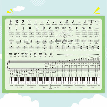远燕88键乐理知识大谱表与钢琴键盘五线谱音符对照表音乐学习墙贴挂图