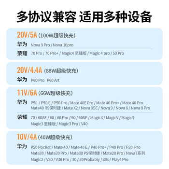 绿联（UGREEN）Type-C数据线6A/5A超级快充100W/66W充电线USB-C通用华为Mate60Pro/P50/40荣耀小米安卓手机车载1m
