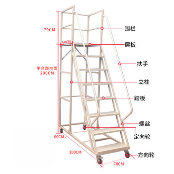 飞尔 仓库登高梯 搬运设备移动登高车 安全防护梯 仓库移动取货梯【3米 2300*800*3000+800围栏】
