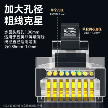 胜为（shengwei）超五类网线水晶头 工程网络连接器 RJ45电脑网络连接头 100个/盒 CRJ5100F