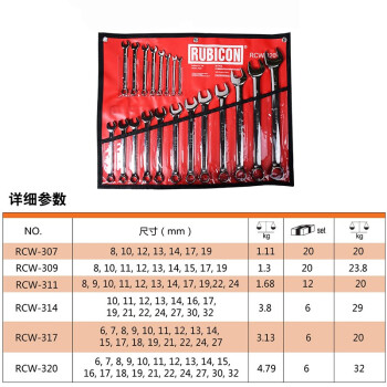 罗宾汉（RUBICON）美式梅开扳手RCW-320两用扳手套装 呆头扳手 叉口扳手 梅花扳手套装 20支装
