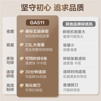 得力（deli）大型办公室专用5级高保密23L可视大容量单次碎纸8张碎纸机文件商用家用粉碎机可带钉碎A4纸  GA511