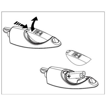 福禄克（FLUKE） VisiFault 可视故障定位仪